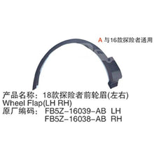 Load image into Gallery viewer, Car Wheel Rim Eyebrow FB5Z16038AA FB5316A074AE5YZ9 FB5Z16038AB Front Right Wheel Eyebrow Fender Strip for Ford Explorer 2015