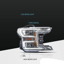 Load image into Gallery viewer, JL3Z13008T JL3Z13008Z JL3Z13008E JL3413006AH JL3413006AJ 5588838 Left Headlight for Ford F-150 2018