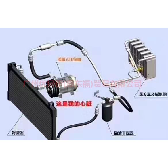 1S7H19D850AL Air conditioning pipe high pressure pressure-scattering For Ford Mondeo AM 01-07